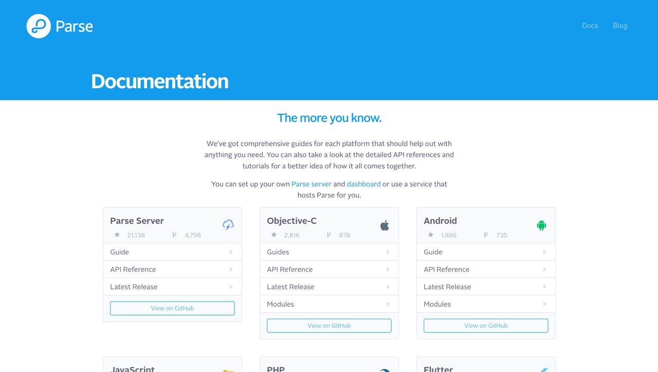 Parse Platform