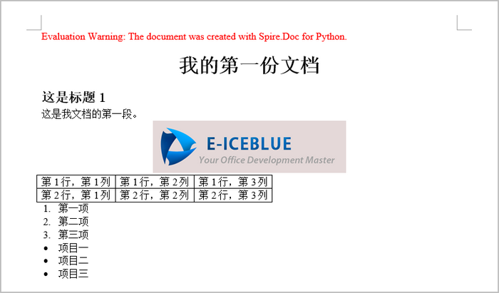  国产化Word处理控件Spire.Doc教程：使用 Python 创建 Word 文档的详细指南