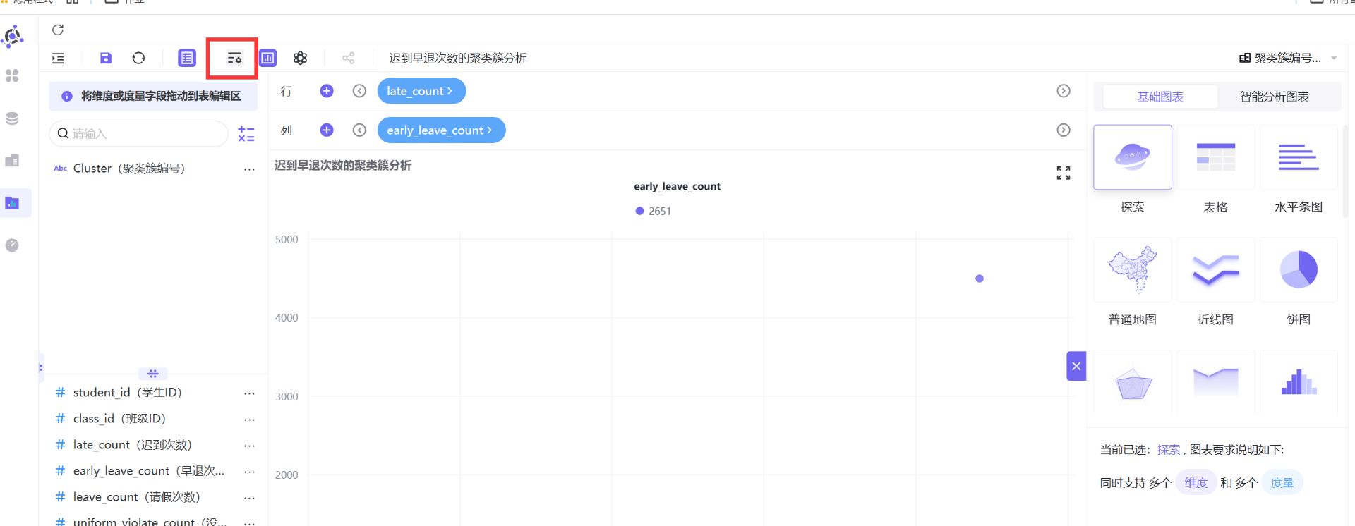 图形用户界面
AI 生成的内容可能不正确。