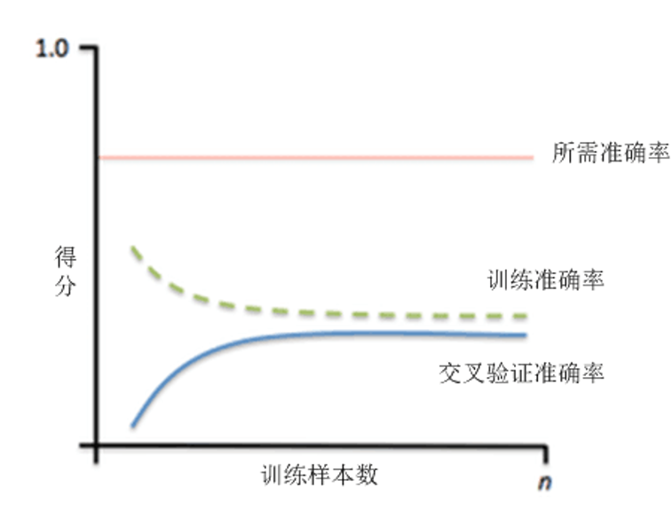 image-20251110204950064