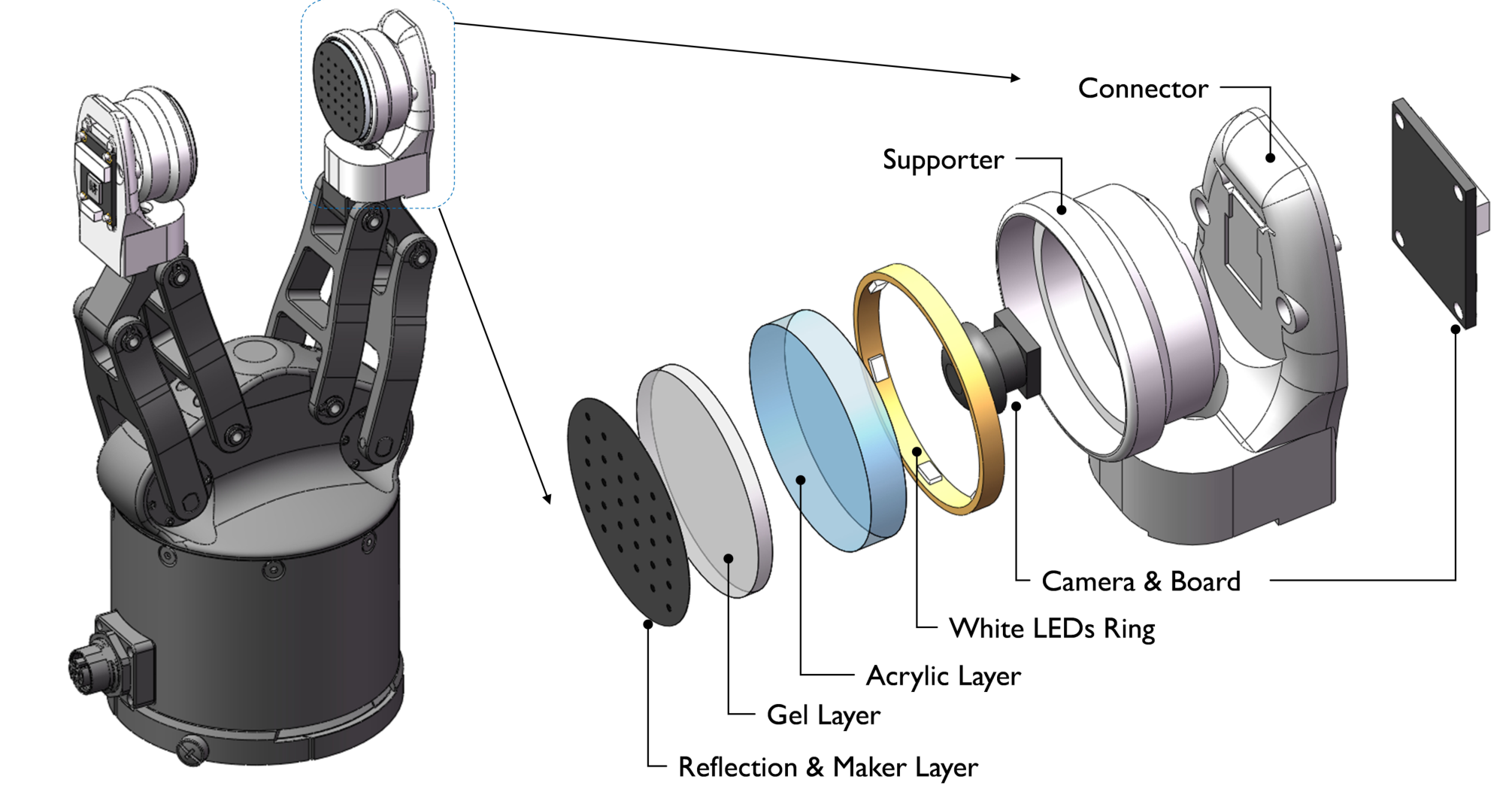 RDP Fig.15