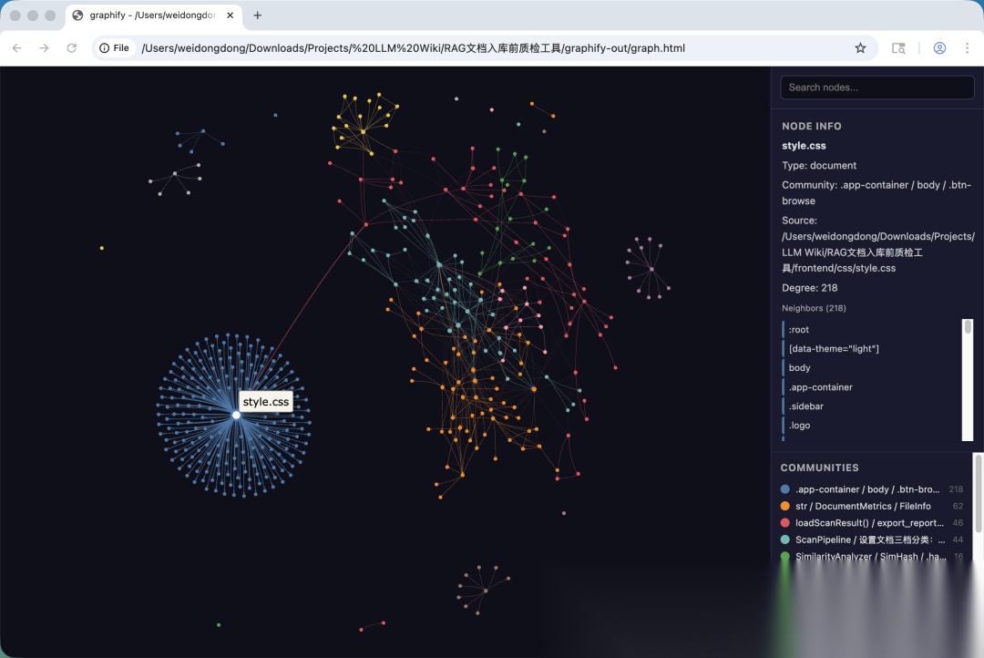 Karpathy的llm Wiki 35 万star的graphify：企业级 Rag 缺的真是知识图谱？karpathy Llm 