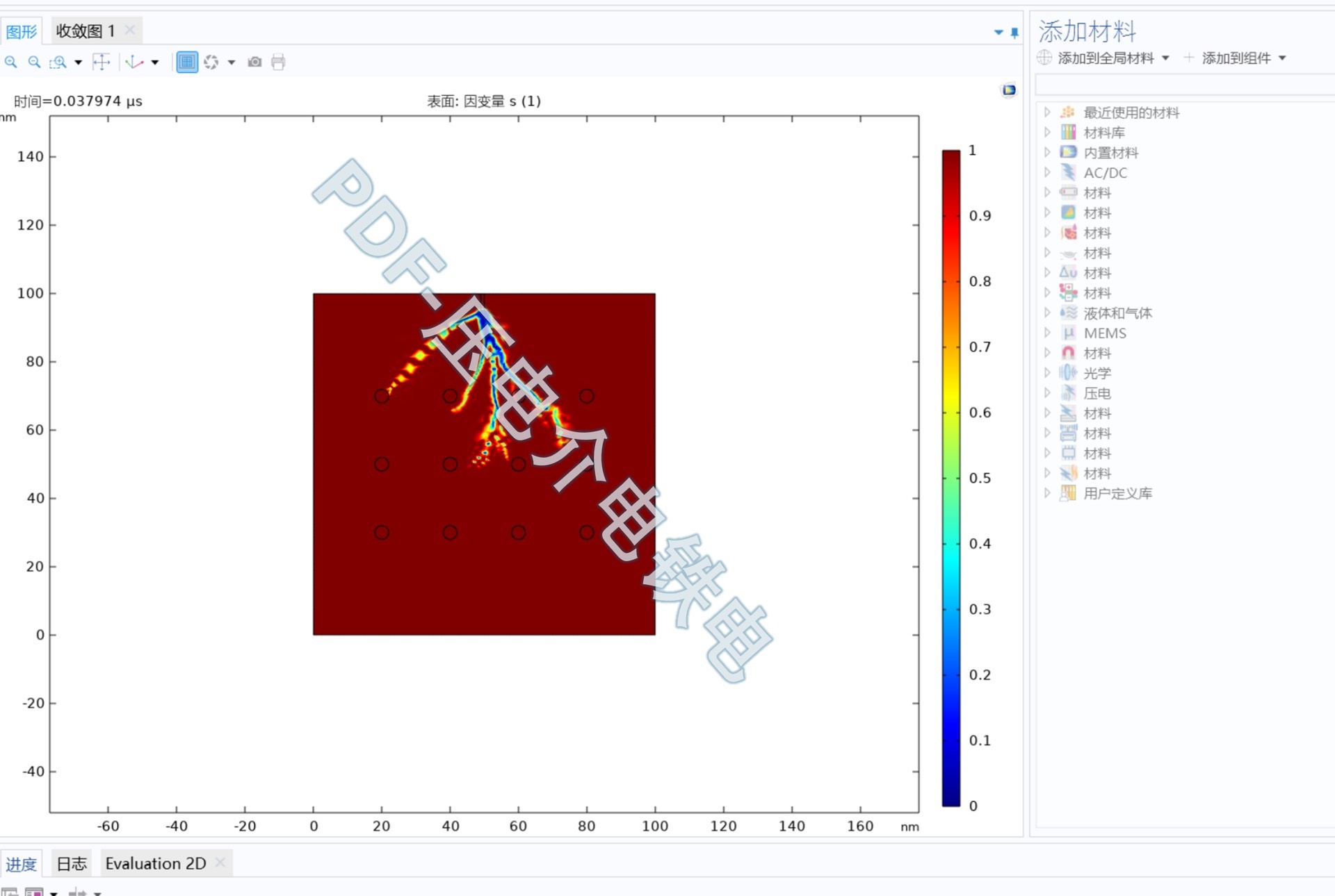 探索聚合物击穿：从电树枝击穿模型到Comsol仿真实践-CSDN博客