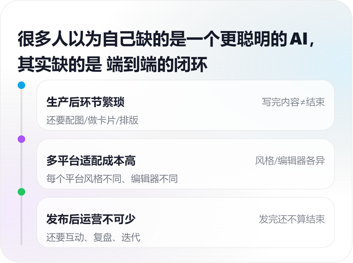 MCP 生态