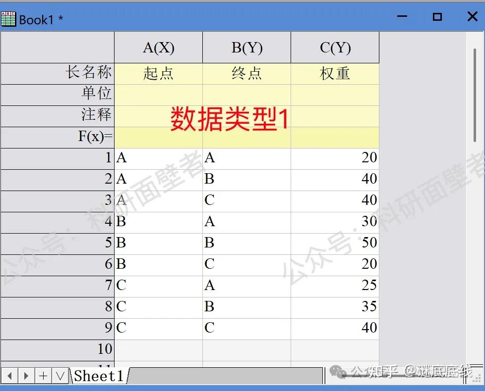 Origin科研绘图——绘制“弦图”的3种数据形式_origin弦图-CSDN博客