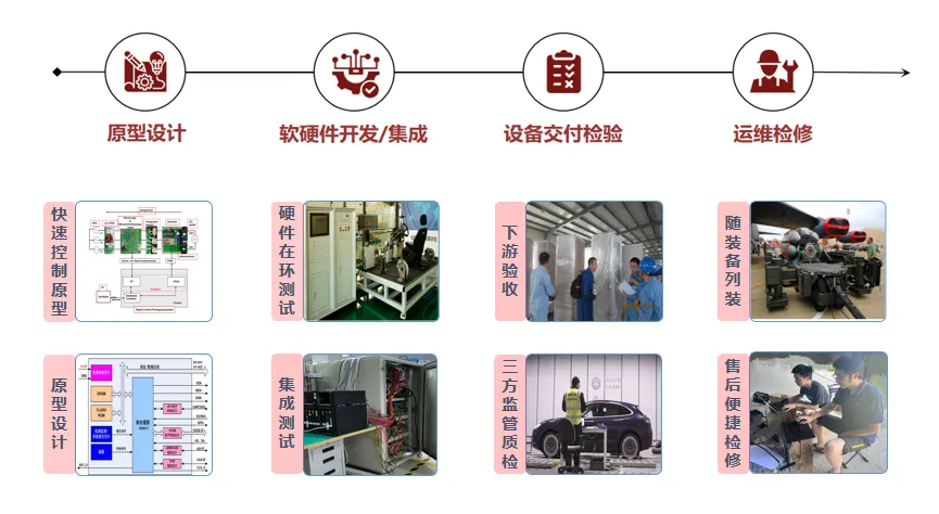使用场景图.png