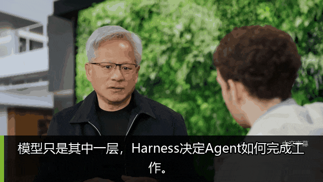 黄仁勋解释模型与Harness的关系