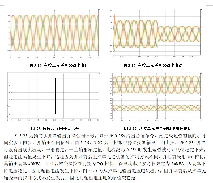 微电网主从控制孤岛-并网平滑切换策略分析与实现:VF控制、PQ控制、下垂控制及并网判断优化研究_下垂控制、主从控制-CSDN博客