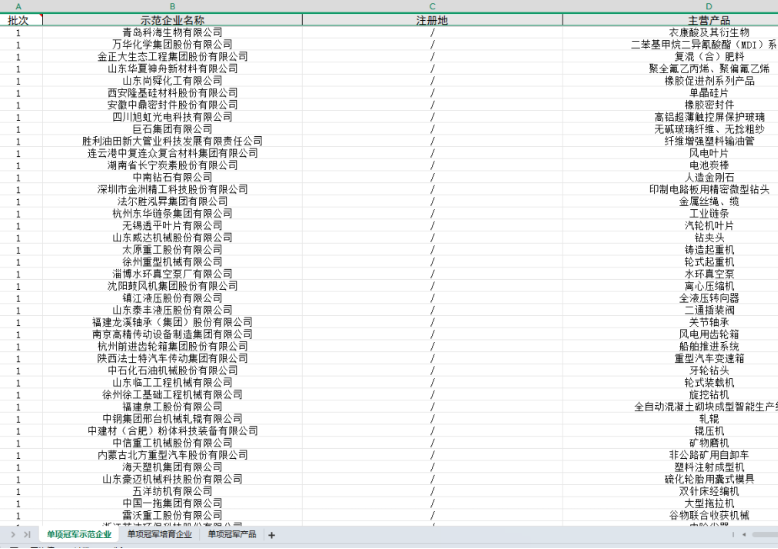 数据单位名称大全 1e2fd39b92ef17d403d4a2b2f5135571.png