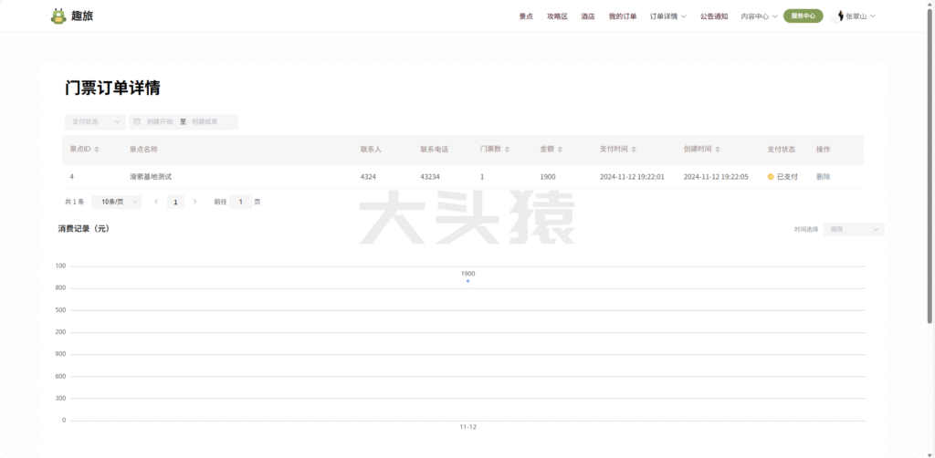 图片[9]-基于SpringBoot+Vue+协同过滤算法的在线旅游系统-大头猿源码