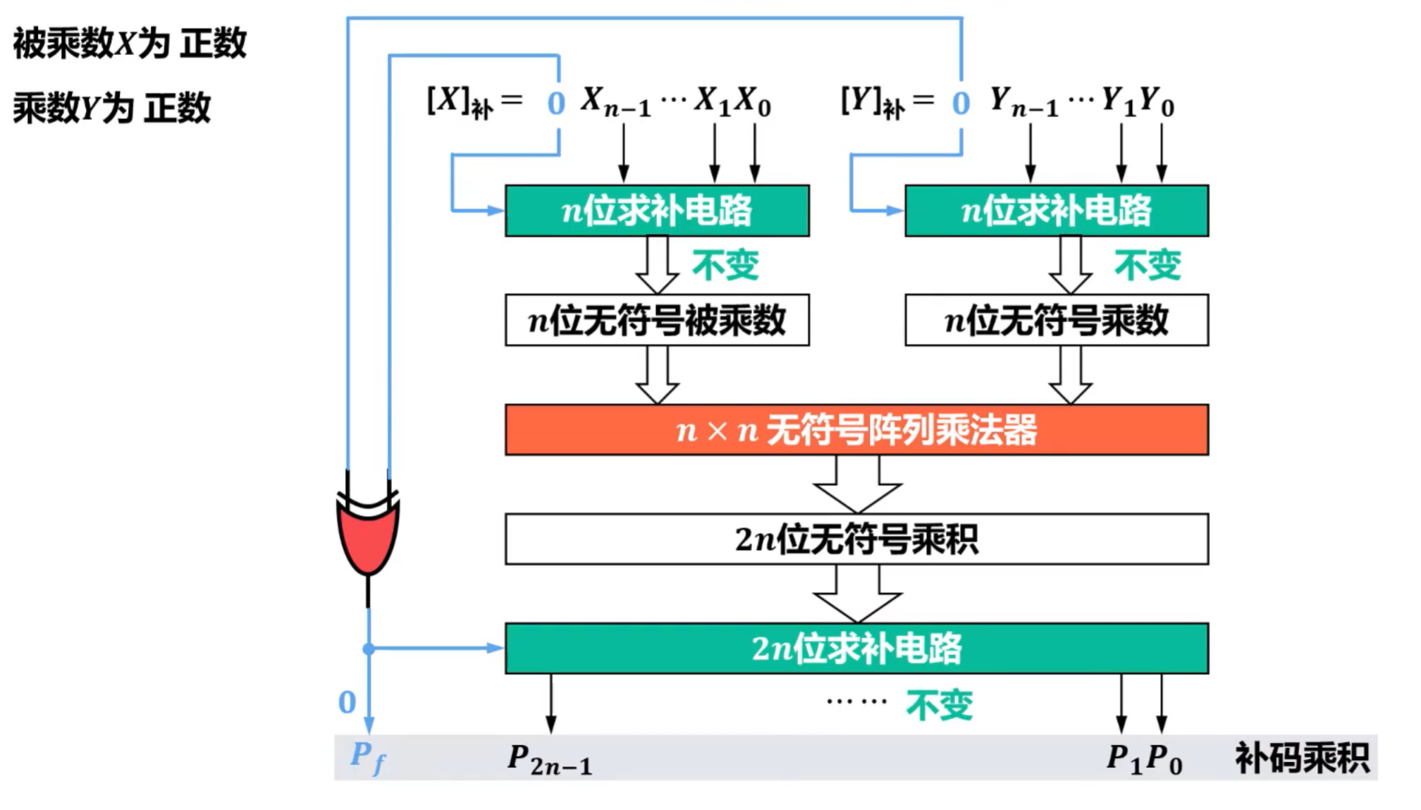 image-20250828181509000