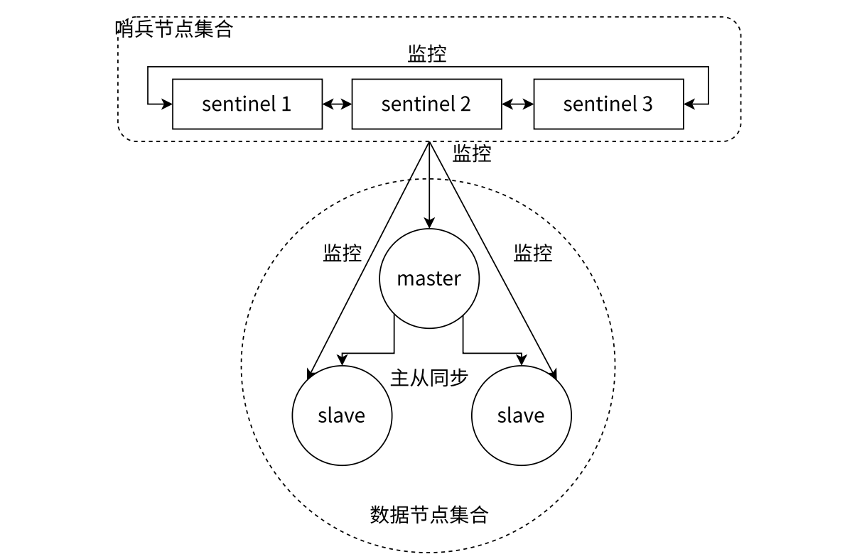 image-20250708111833815