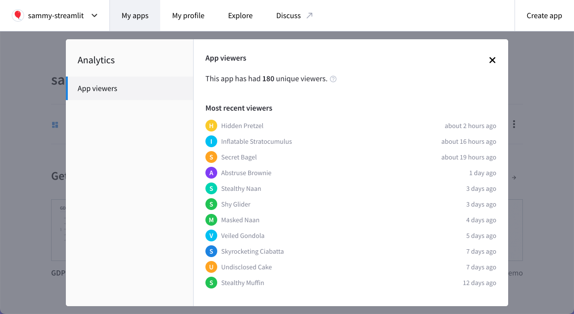Streamlit Community Cloud 上的应用分析界面