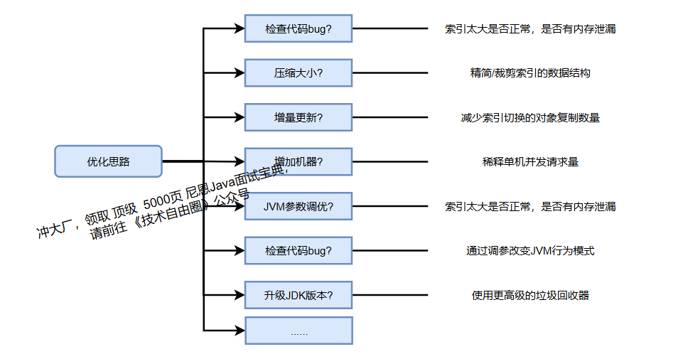 image-20251011164004333