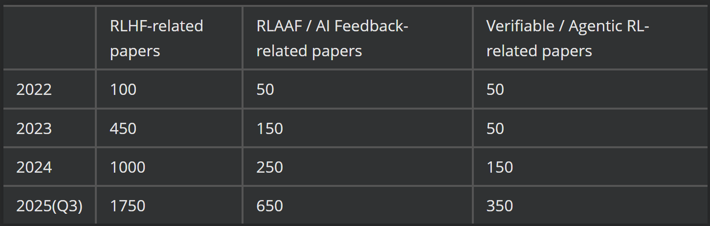 image-20251021193011269