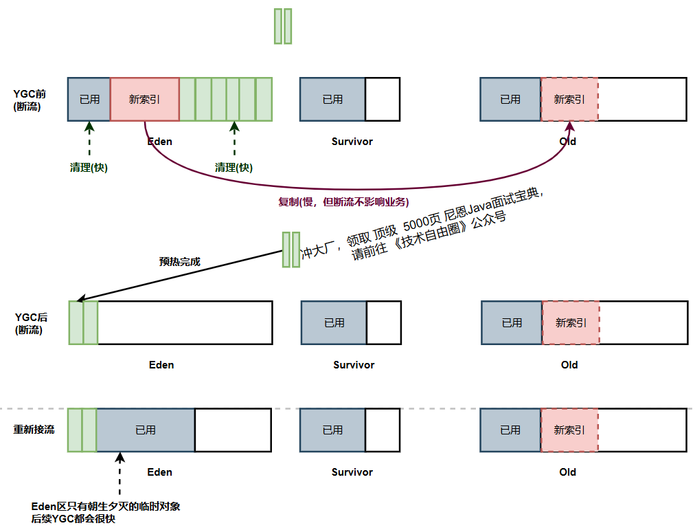 image-20251011182302673