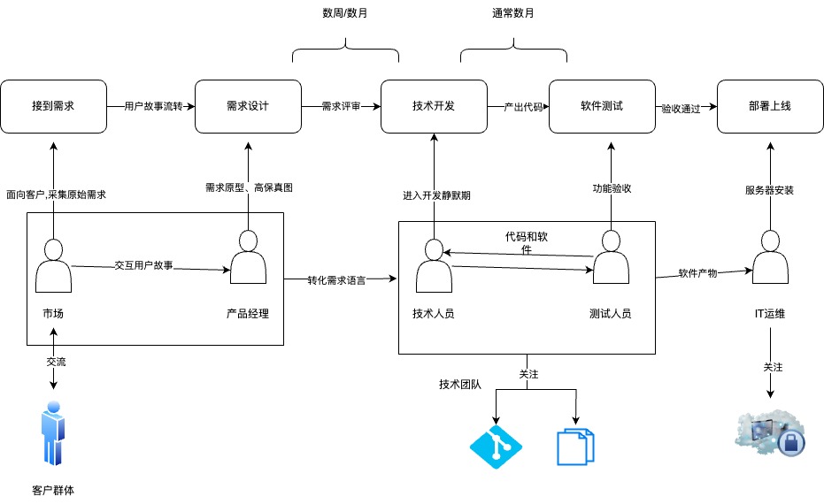 /Users/cds-dn-764/Desktop/瀑布.jpeg