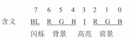 bl中的颜色属性