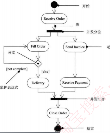 image-20240624173305367