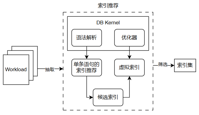 bc79713b864b4182efae844b1abb5ddf.png