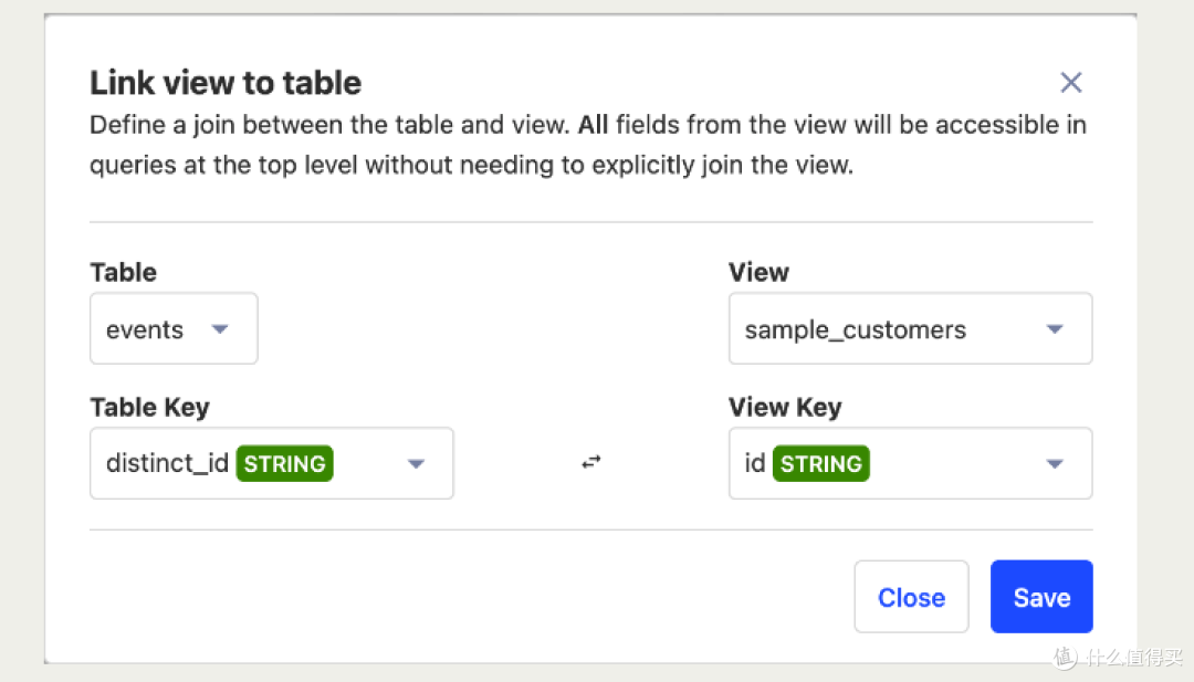 PostHog行为分析实战-有帮助-一个10亿美元的开源分析系统