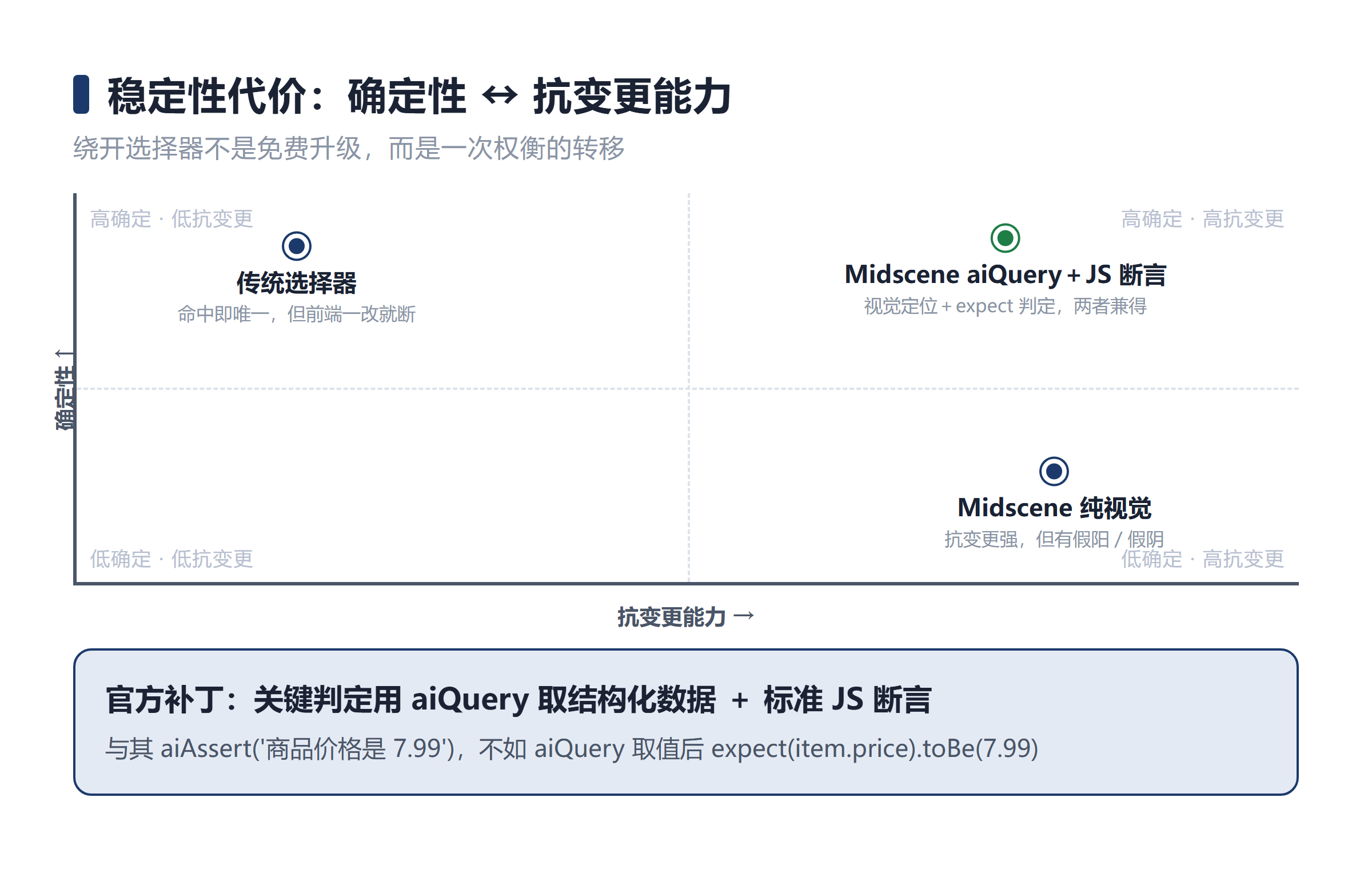 10-配图3.png
