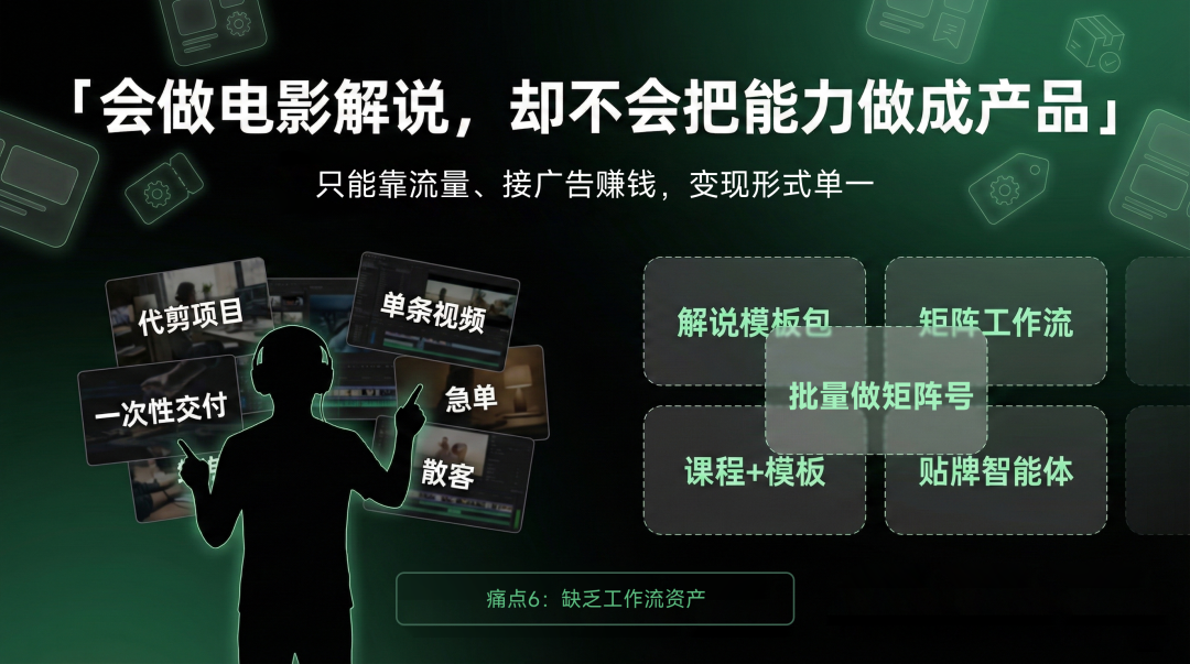 痛点：变现渠道单一