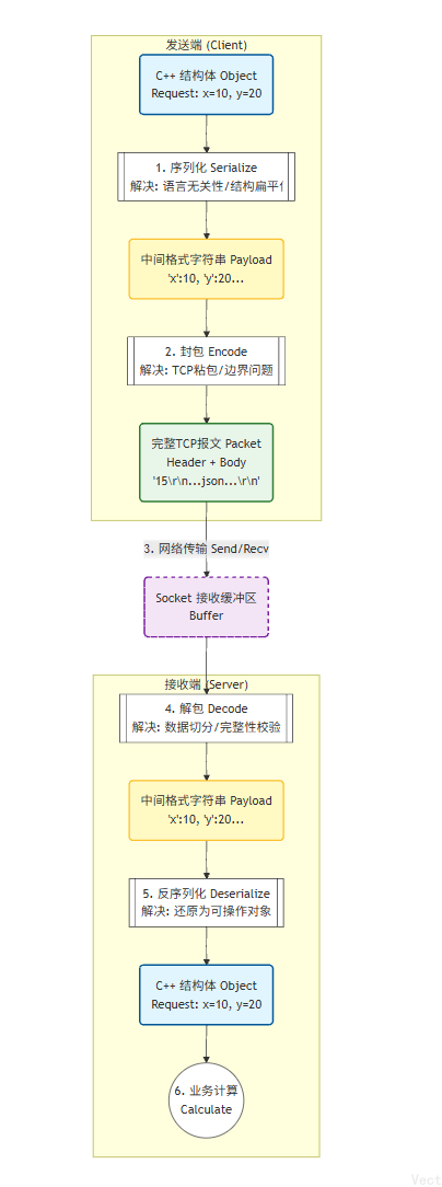 image-20260205202412803