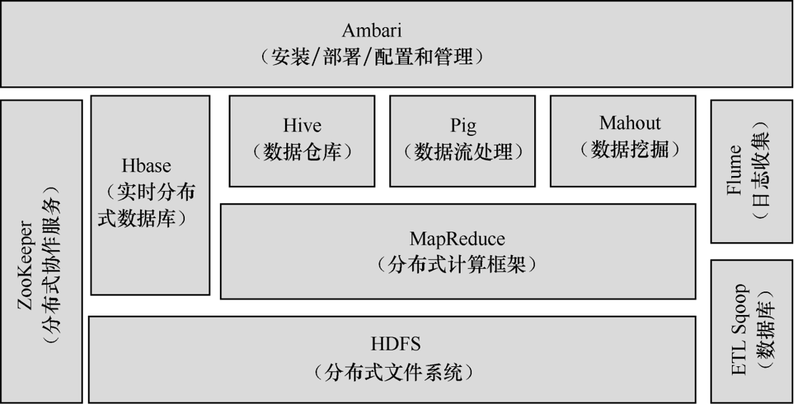 image-20251111212049307