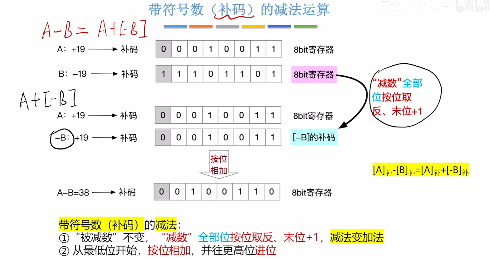 image-20250531164936503