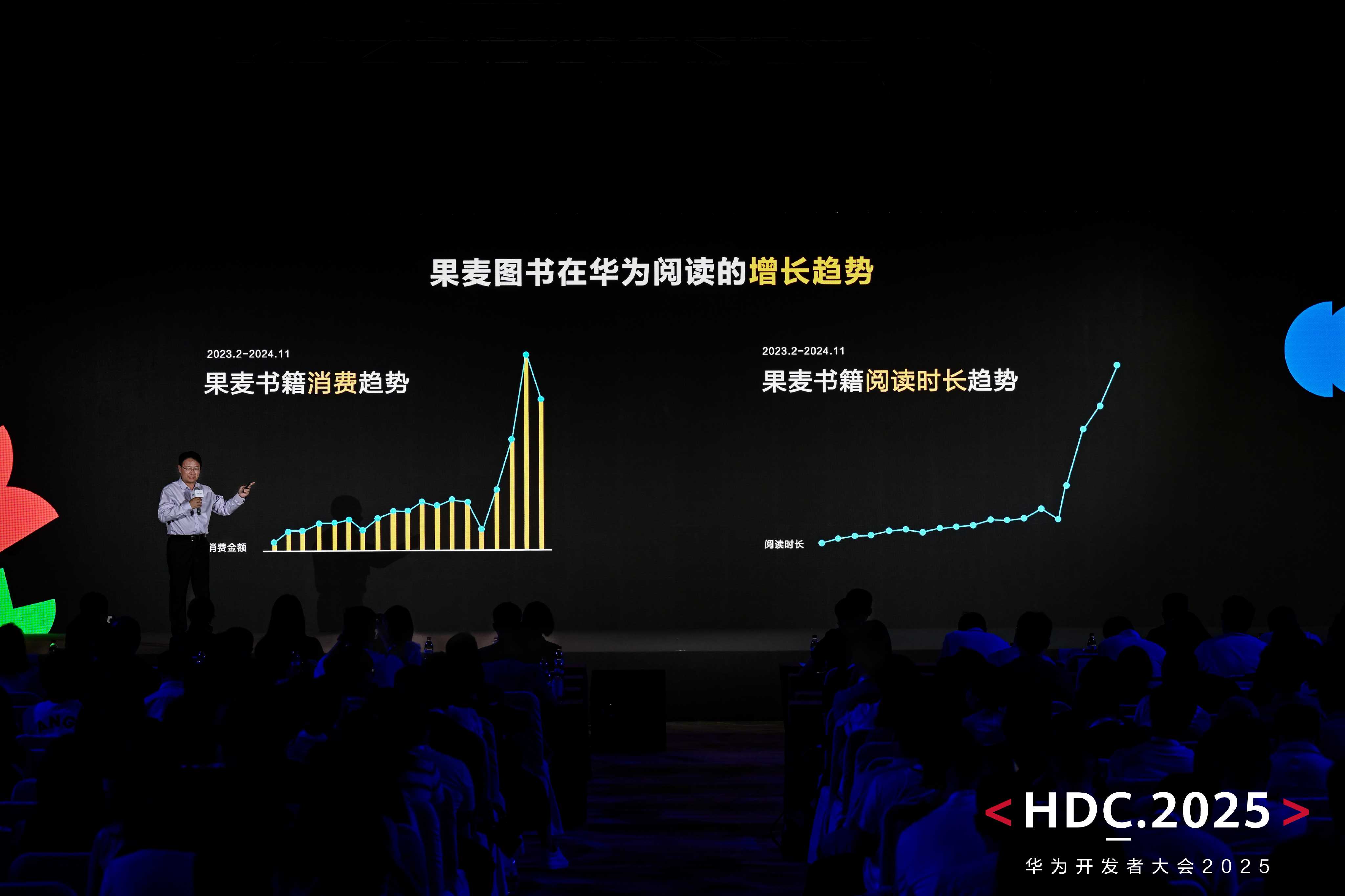 10果麦演讲.jpg