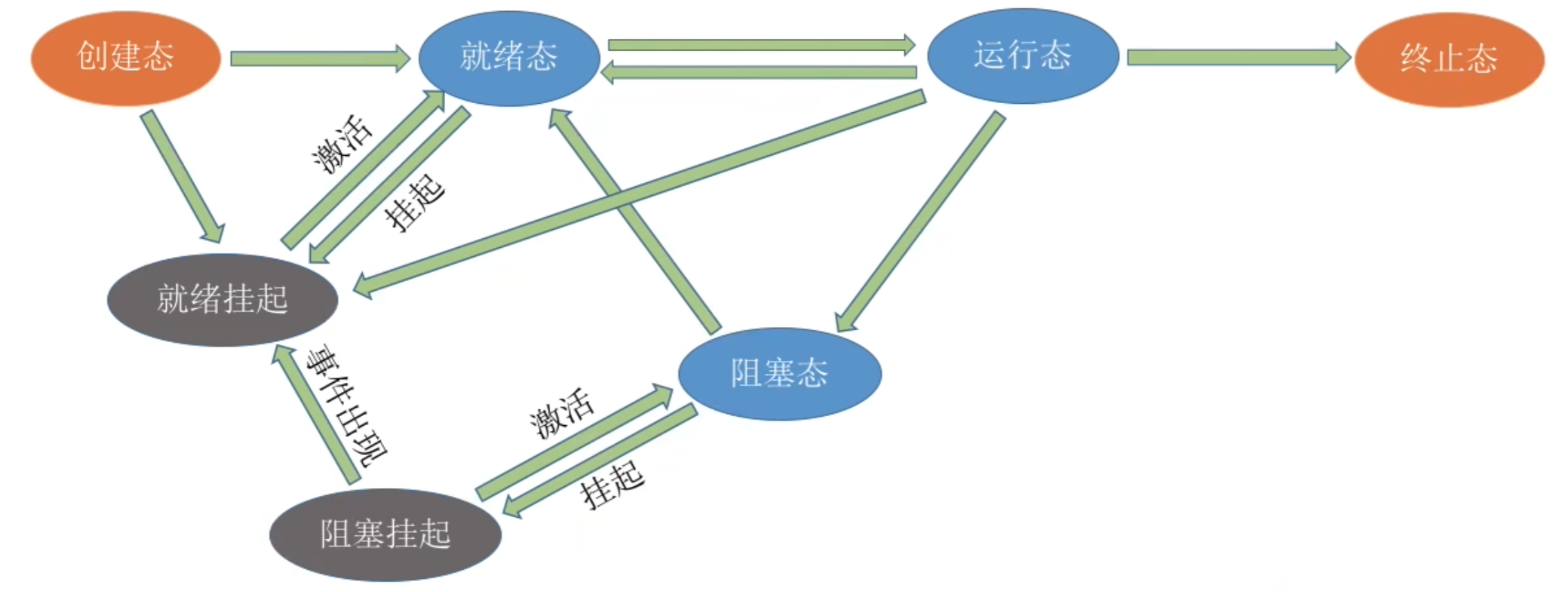 image-20250918201103296