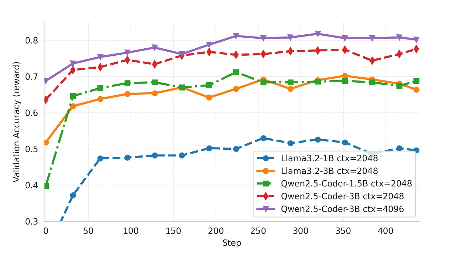 image-20251109203316105