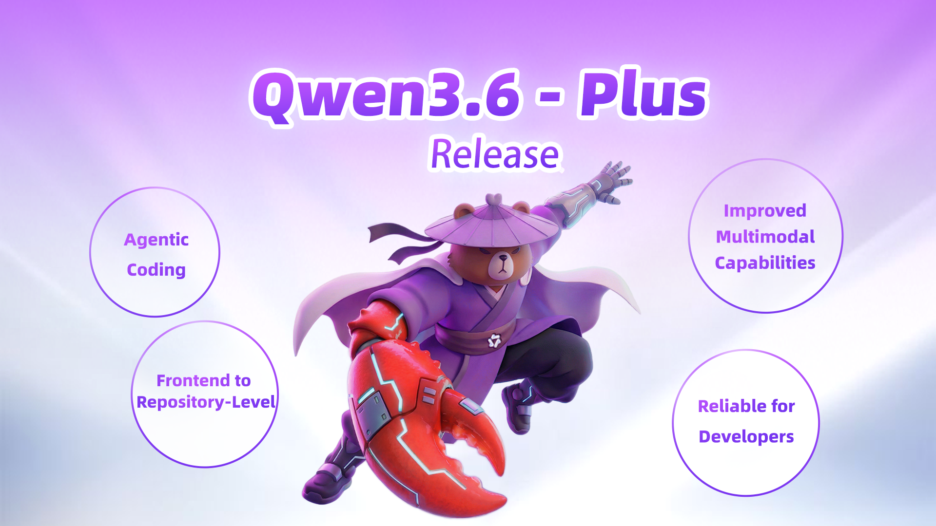 Qwen3.6-Plus