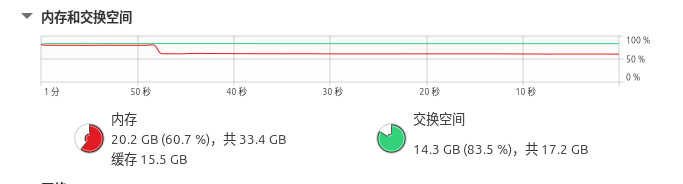 输入图片说明