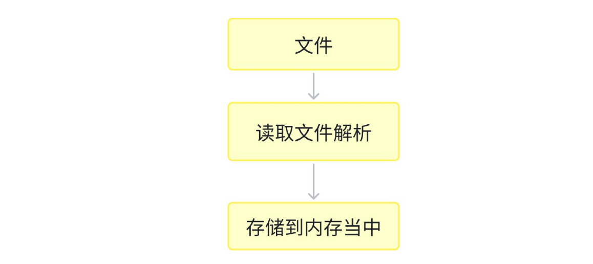 image-20250717222437601