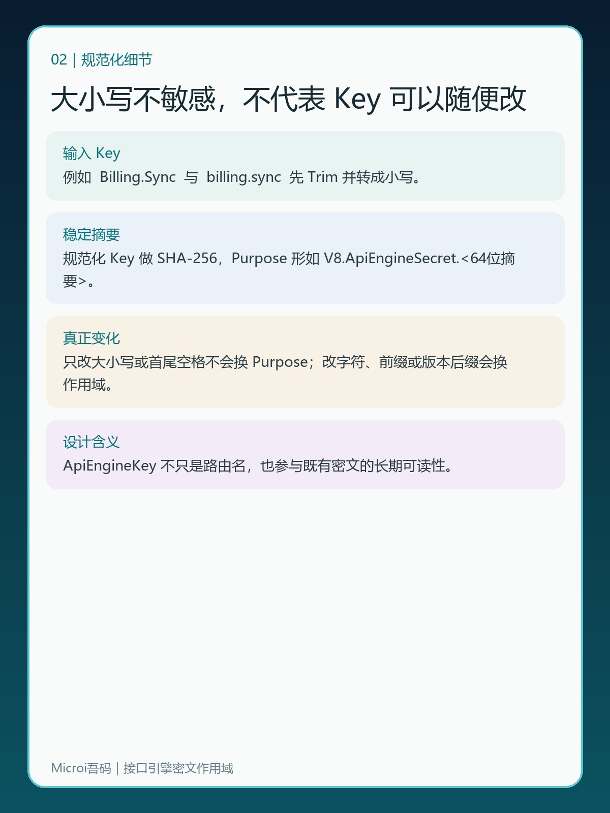 ApiEngineKey规范化与SHA256 Purpose派生细节