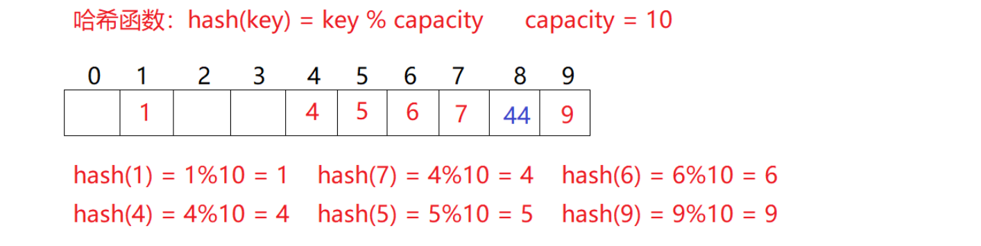 image-20250506215333353