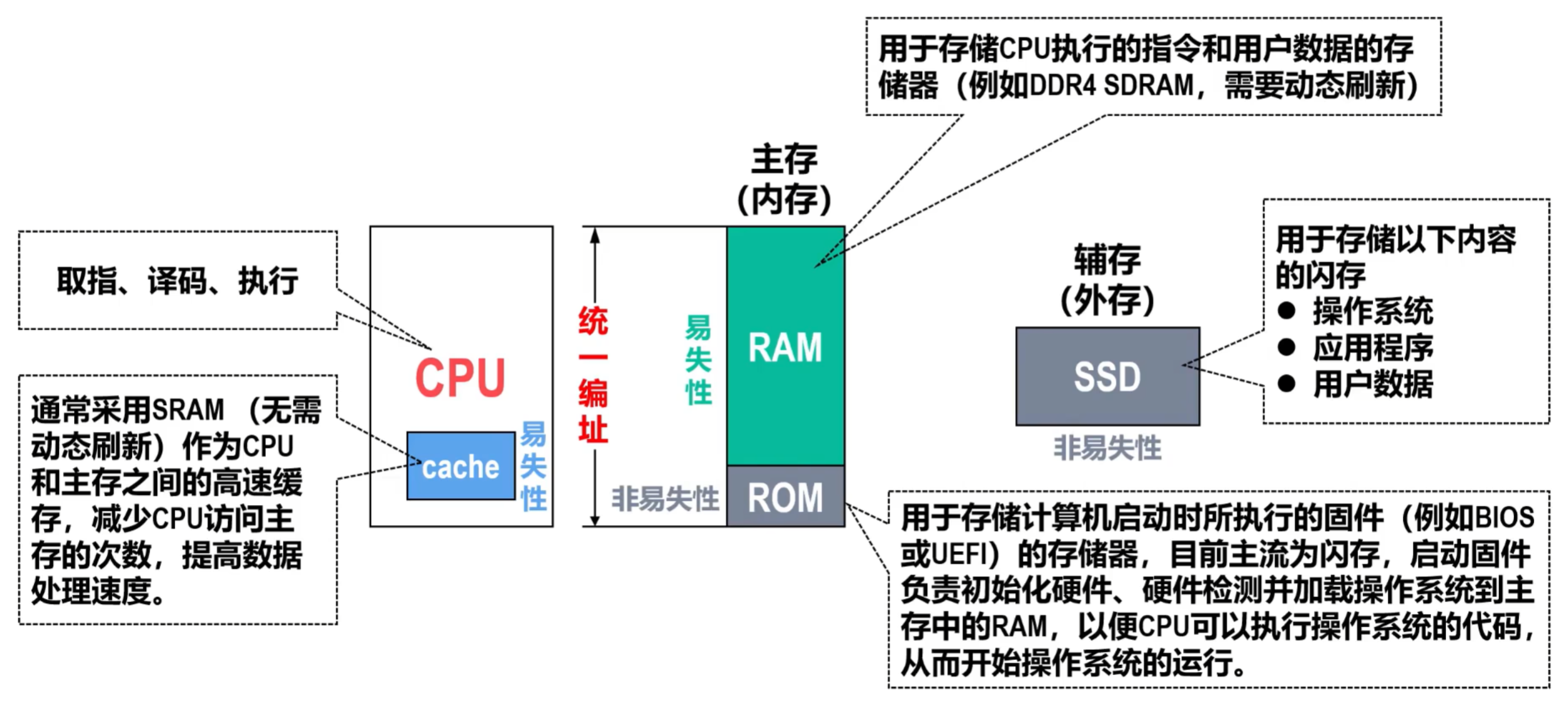 image-20250831190732774