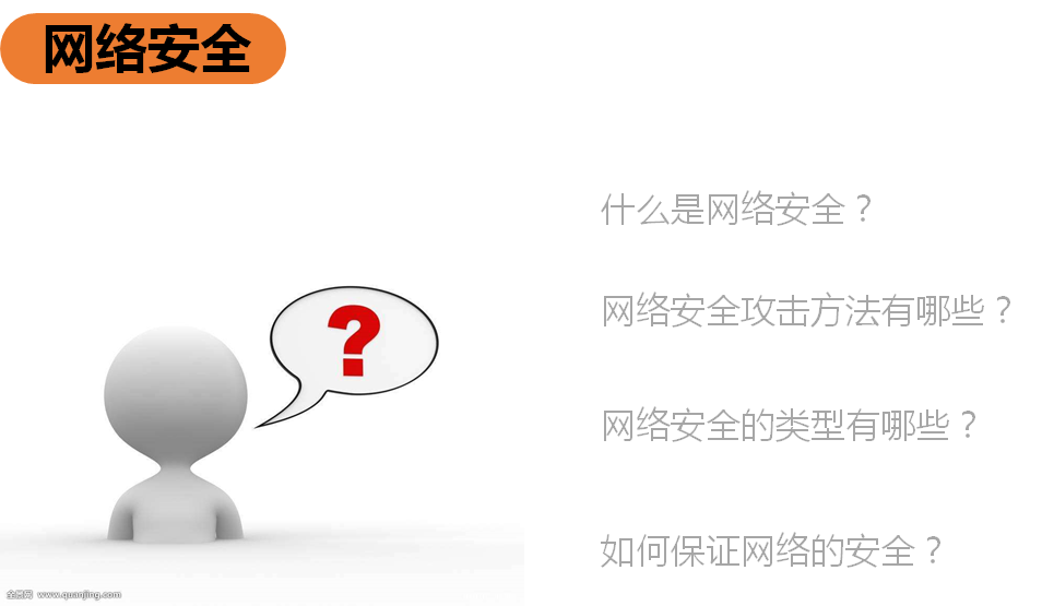 基础网络和网络安全_网络安全_10