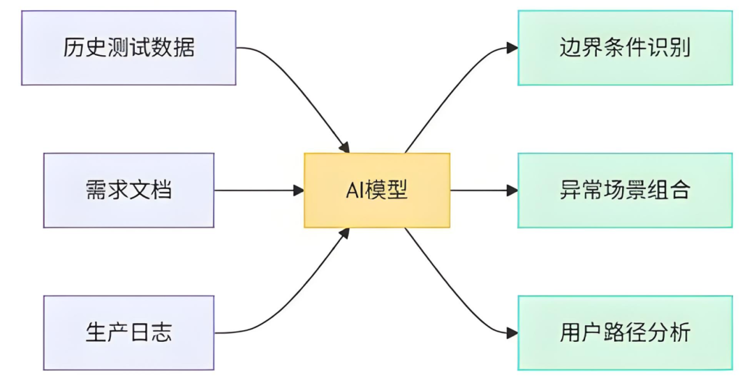 image-20250924102019935.png
