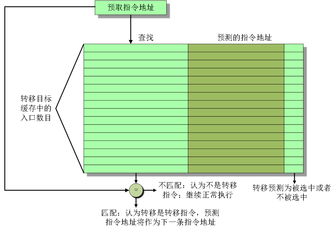 image-20241218224750515