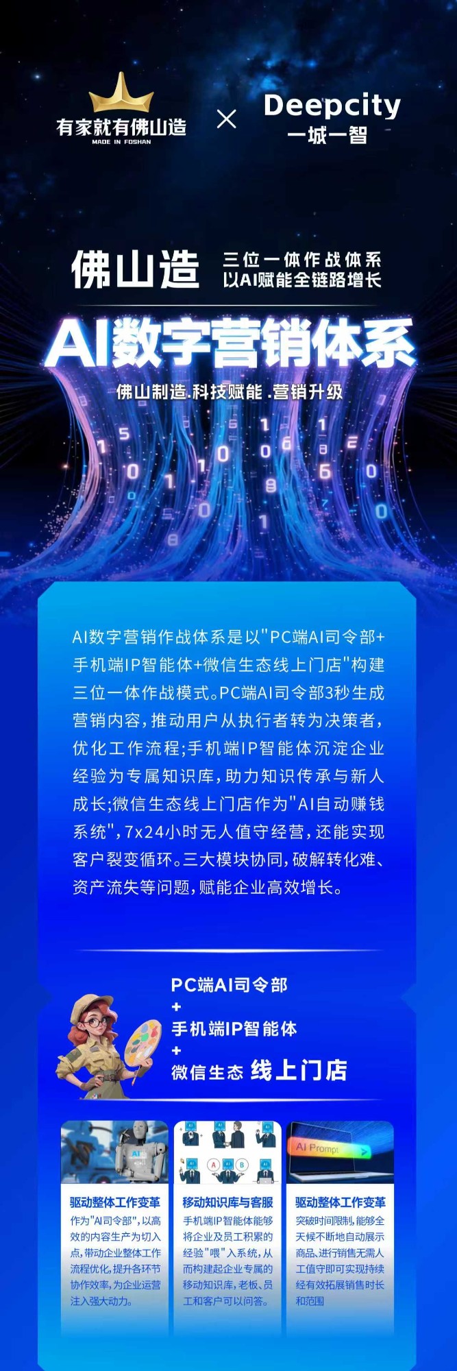 OPC-AI数字营销体系