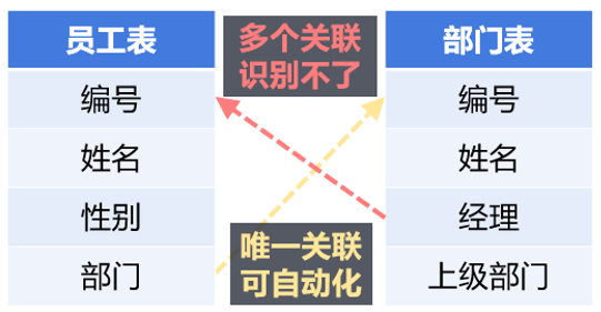 imagepng