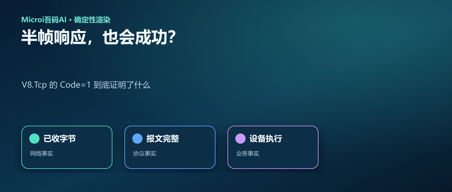 半帧响应与完整确认的责任边界