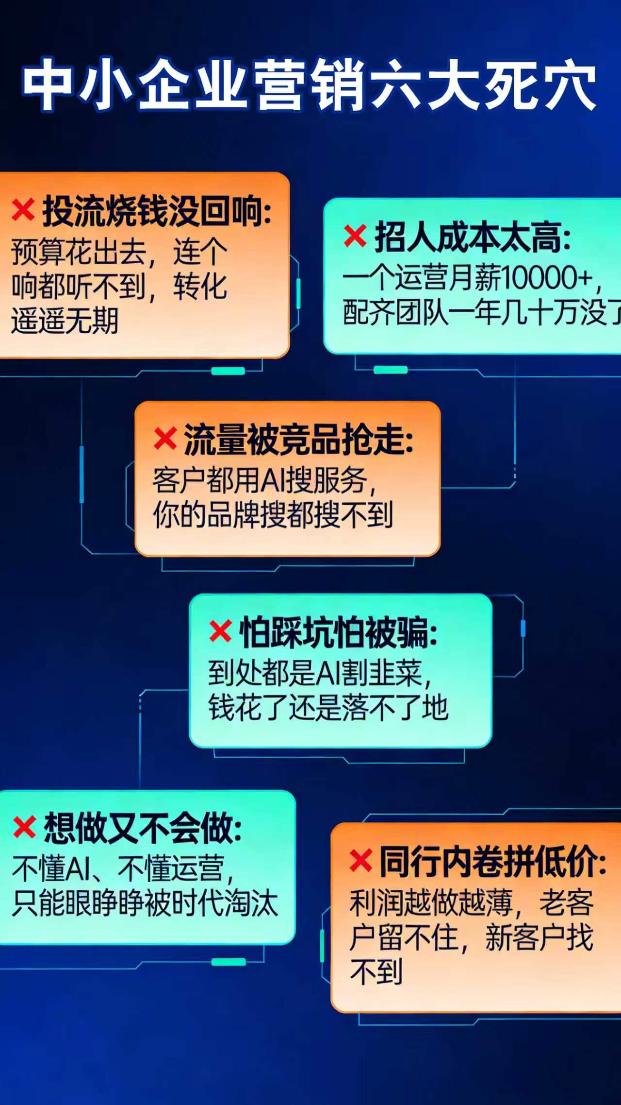 微加AI