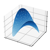trisurf3d简单示例