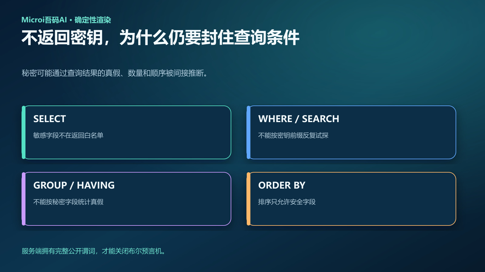 秘密字段布尔预言机与防护矩阵