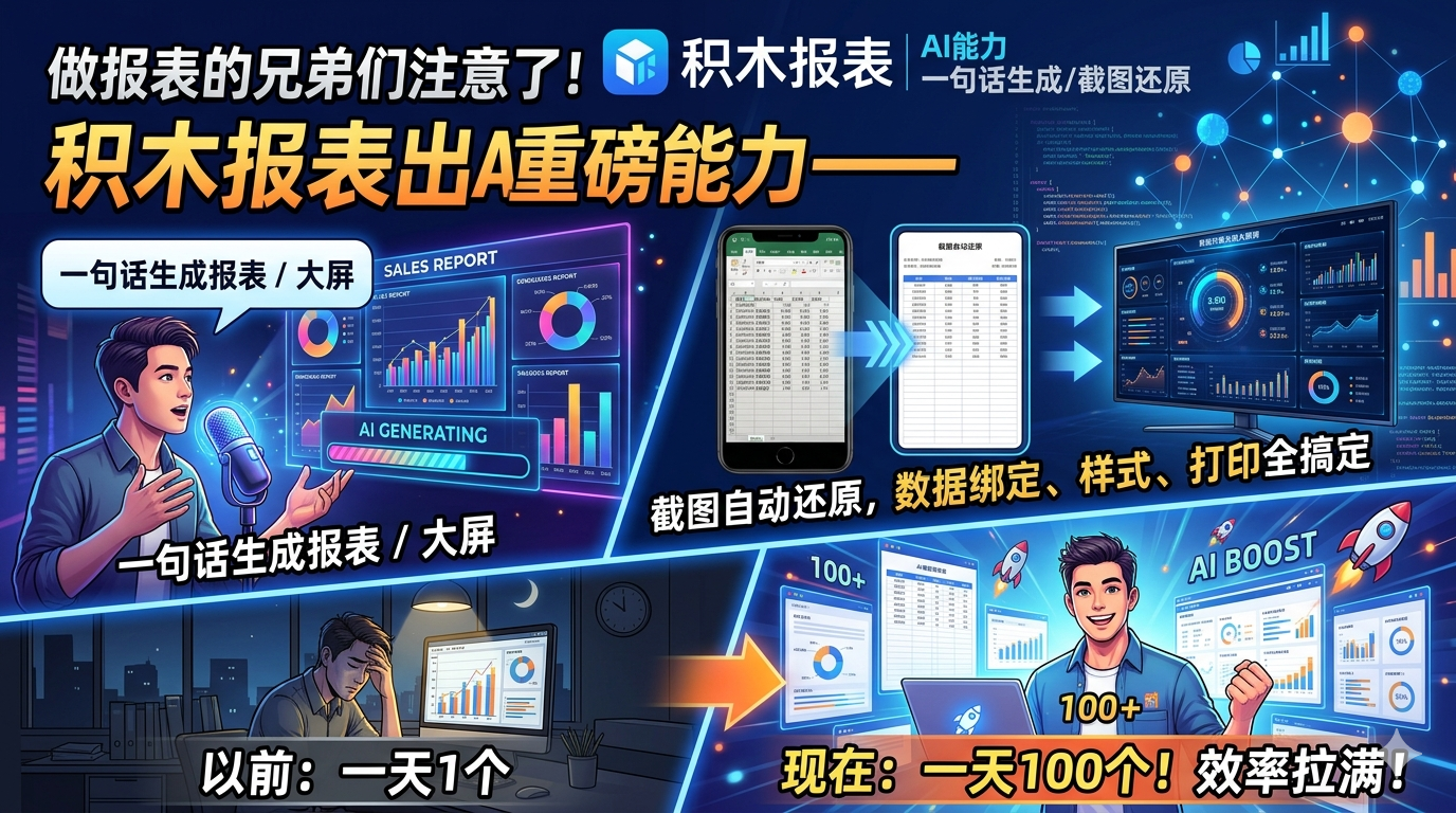 JimuReport AI 智能报表生成