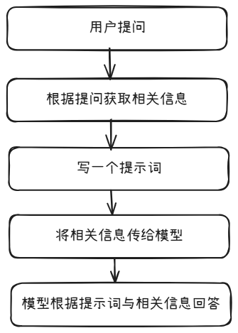 image-20250418111939888